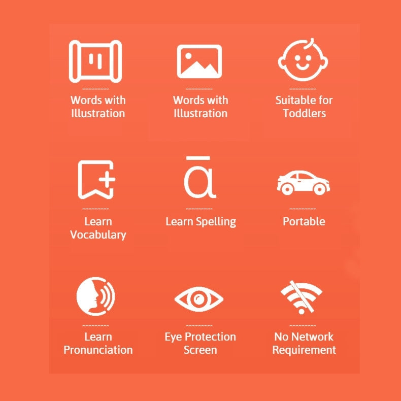 Flash Card Reading Device