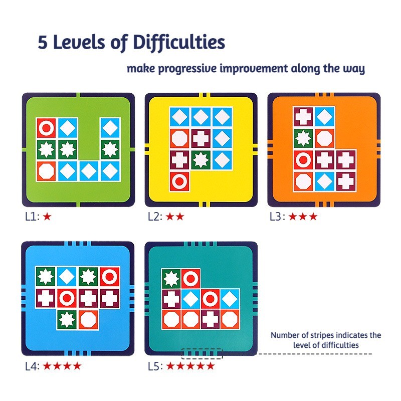 Pattern Matching Puzzle Blocks