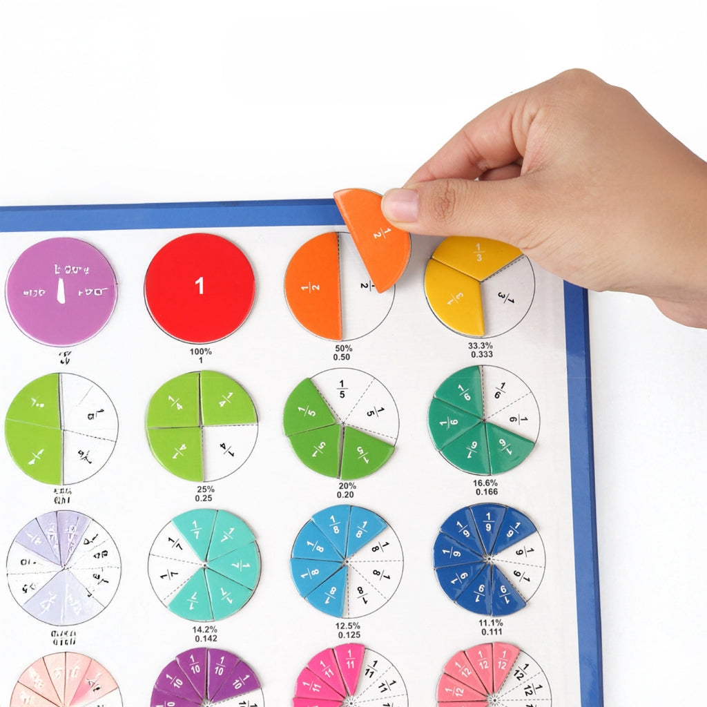 Arithmetic Book for Mathematic Learning